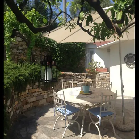 Villa Villetta